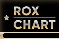 Еженедельная депозитная лотерея ROX Chart